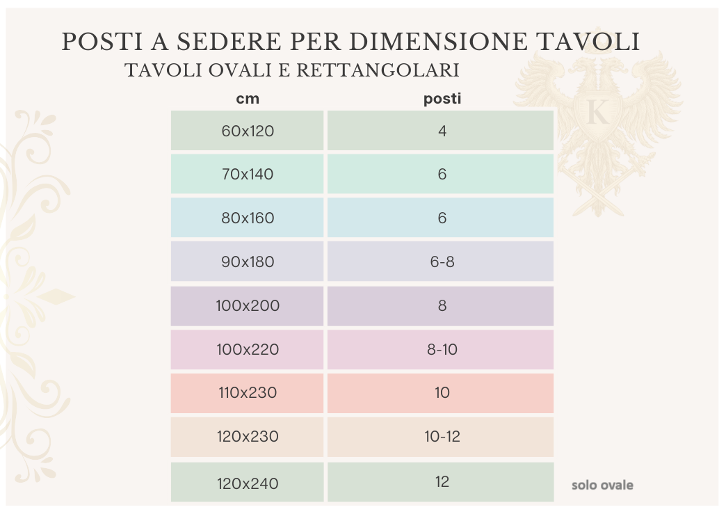 Tavolo in Pietra lavica ovale - Ornamenti in giallo e azzurro con fiori